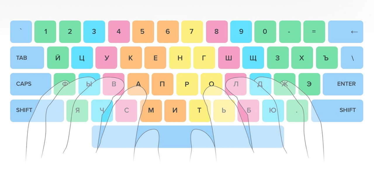 TypingSkill — лучший бесплатный клавиатурный тренажер онлайн